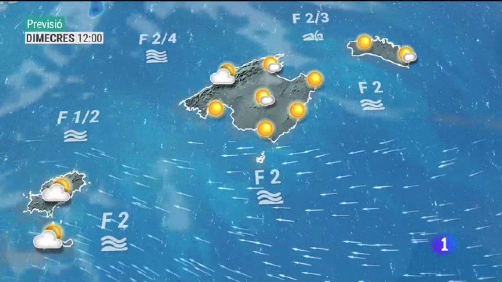 El temps a les Illes Balears - 04/07/23 - Veure ara