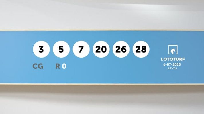 SELAE - Sorteo de la Lotería Lototurf del 06/07/2023