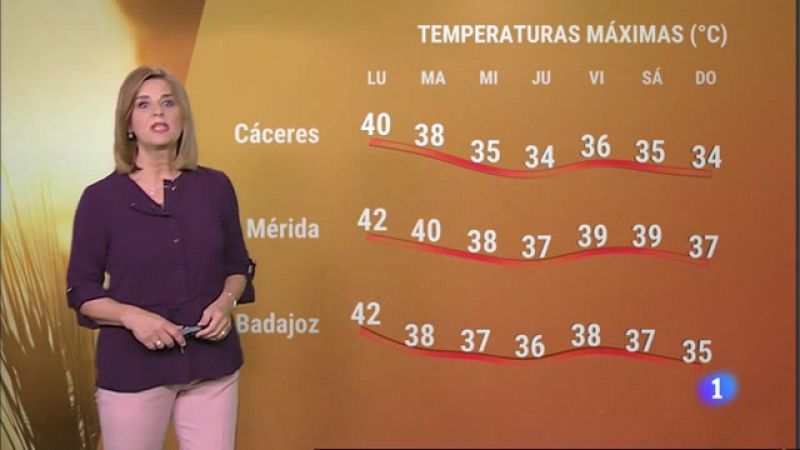 El tiempo en Extremadura - 10/07/2023 - Ver ahora