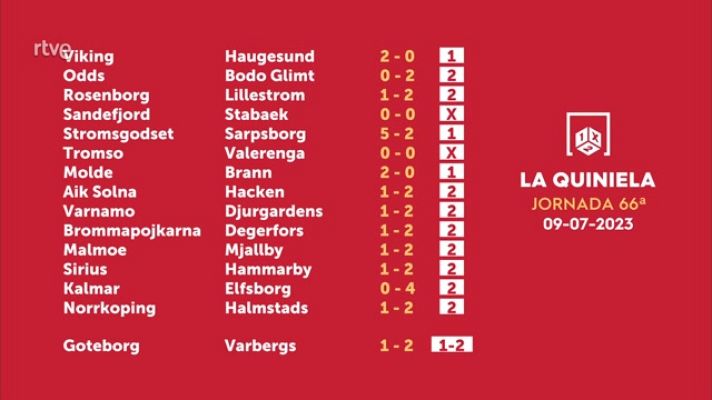 Loterías - Sorteo de la Quiniela del 11/07/2023 - Jornada 66