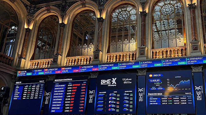 Informativo 24h - Economía General Básica: Índices bursátiles