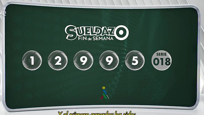 Sorteos ONCE - Sorteo ONCE - 15/07/23