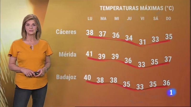El tiempo en Extremadura - 17/07/2023 - Ver ahora