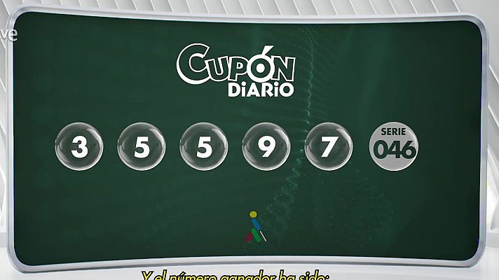 Sorteos ONCE - Sorteo ONCE - 18/07/23