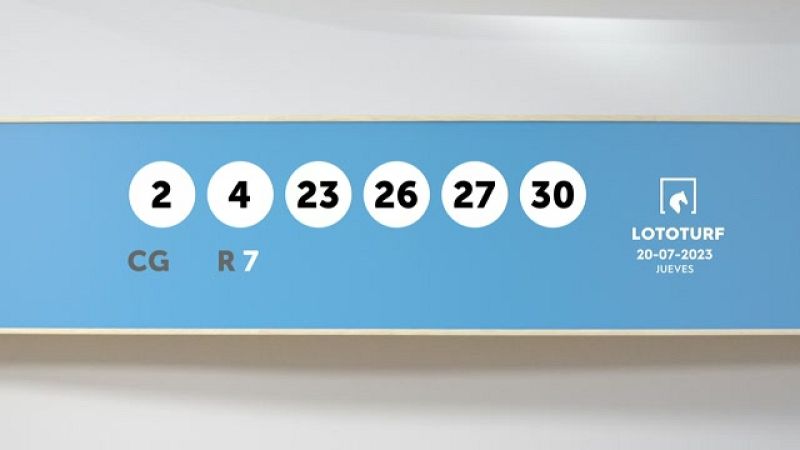 Sorteo de la Lotería Lototurf del 20/07/2023 - Ver ahora