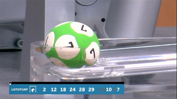 SELAE - Sorteo de la Lotería Lototurf del 22/07/2023