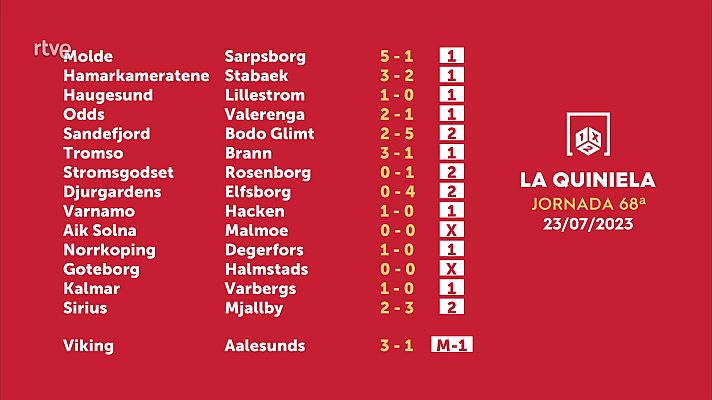 Loterías - Sorteo de la Quiniela del 25/07/2023 - Jornada 68