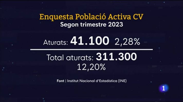 L'informatiu - Comunitat Valenciana - L'Informatiu de la Comunitat Valenciana 1 - 27/07/23