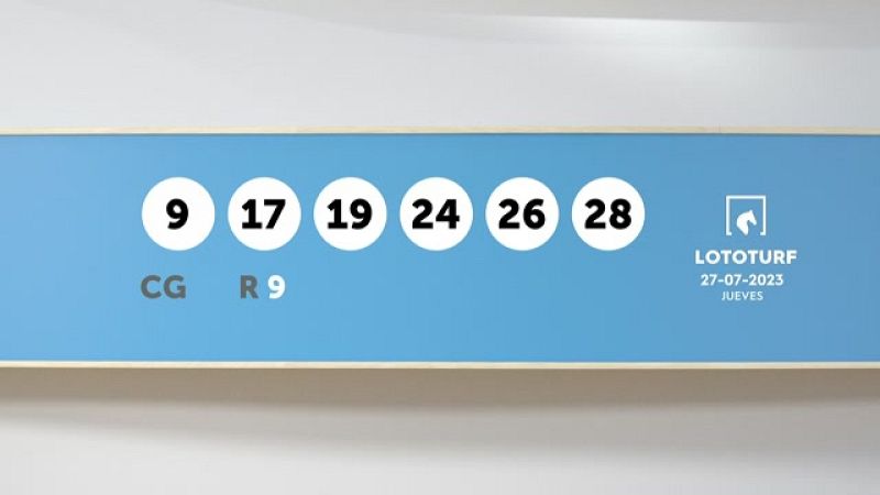 Sorteo de la Lotería Lototurf del 27/07/2023 - Ver ahora