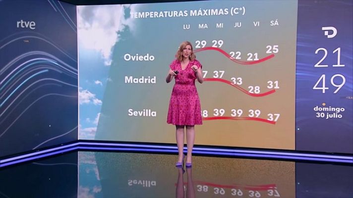 El tiempo - Posibles calimas en Melilla, sudeste y Baleares, así como calimas altas en Canarias