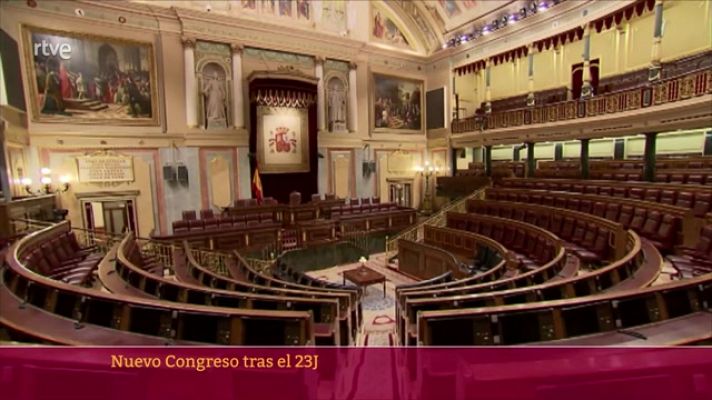 Parlamento - Nuevos Congreso y Senado