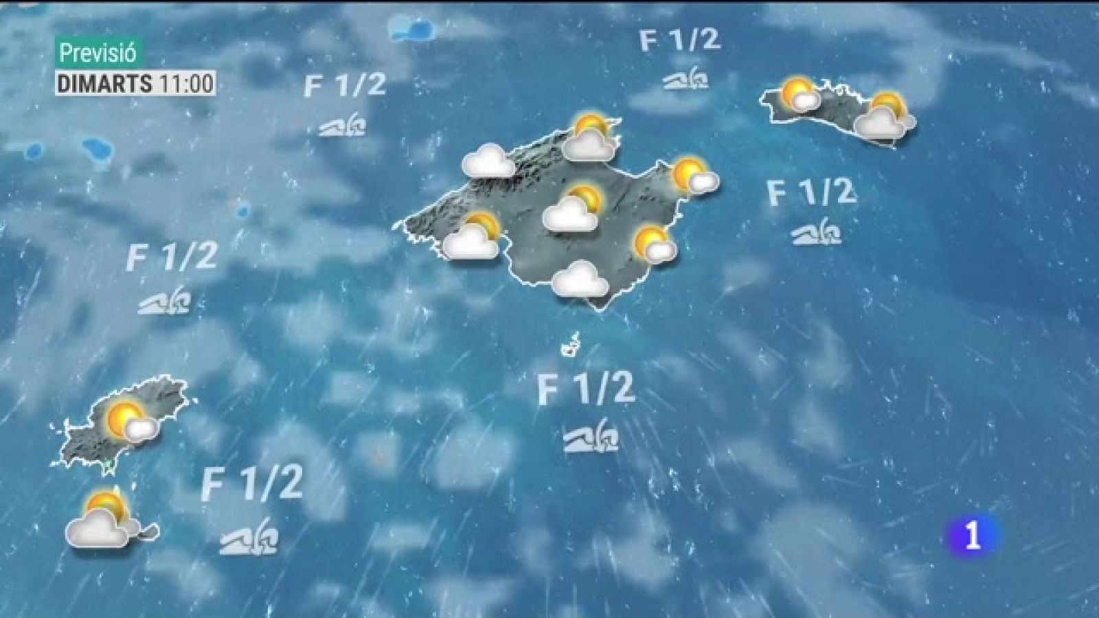 El temps a les Illes Balears - 31/07/23 - Veure ara