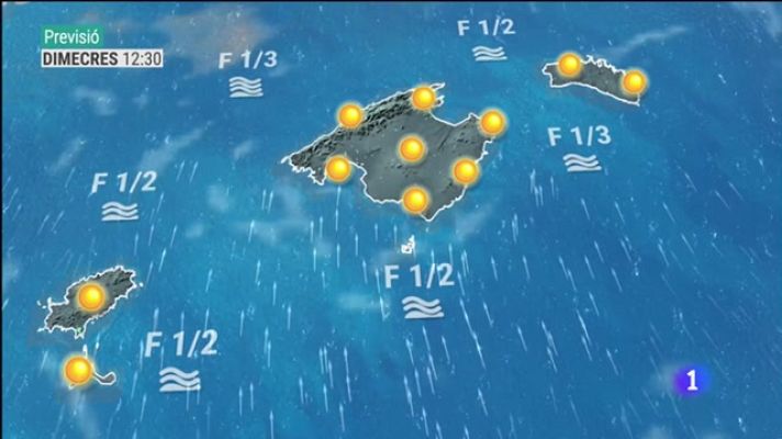 Informatiu Balear - El temps a les Illes Balears - 01/08/23