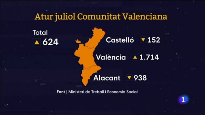 L'informatiu - Comunitat Valenciana - L'Informatiu Comunitat Valenciana 2 - 02/08/23
