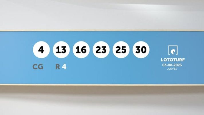 SELAE - Sorteo de la Lotería Lototurf del 03/08/2023