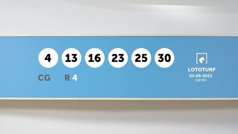 Sorteo de la Lotería Lototurf del 03/08/2023 - Ver ahora
