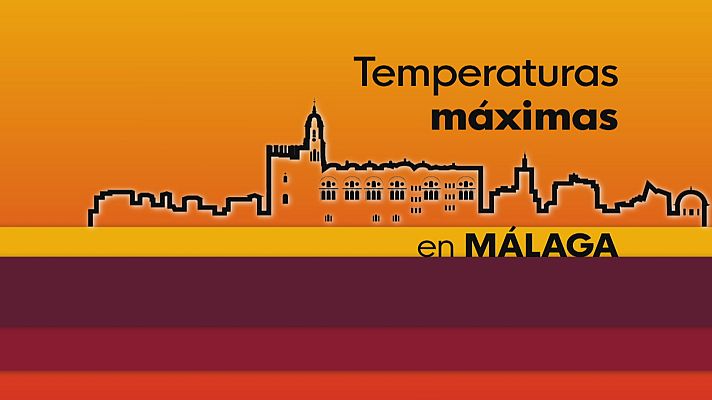 Noticias Andalucía - Málaga bate récord de calor en julio