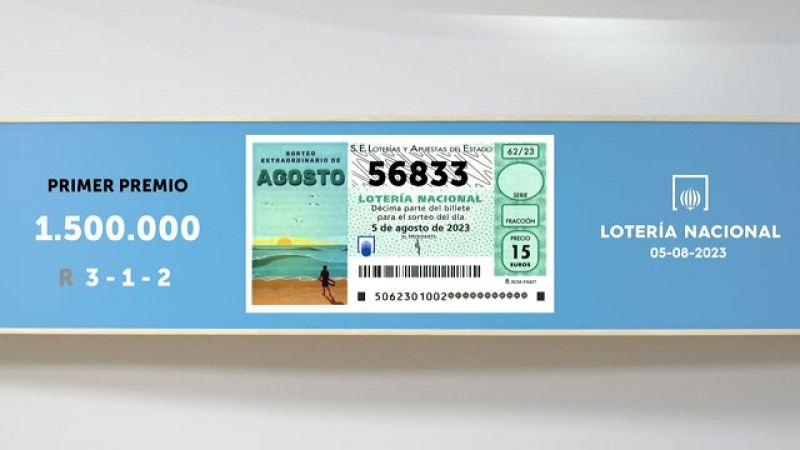 Sorteo de la Lotería Nacional del 05/08/2023 - Ver ahora