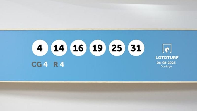 Sorteo de la Lotería Lototurf del 06/08/2023 - Ver ahora