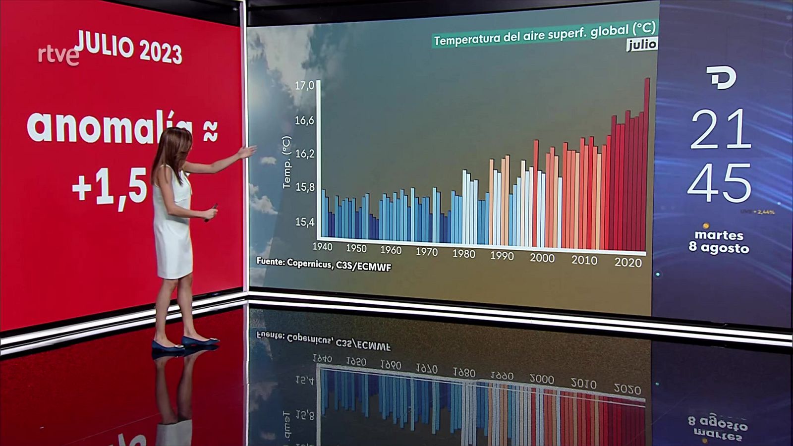 Intervalos de viento fuerte en la costa de Galicia y Estrecho - ver ahora