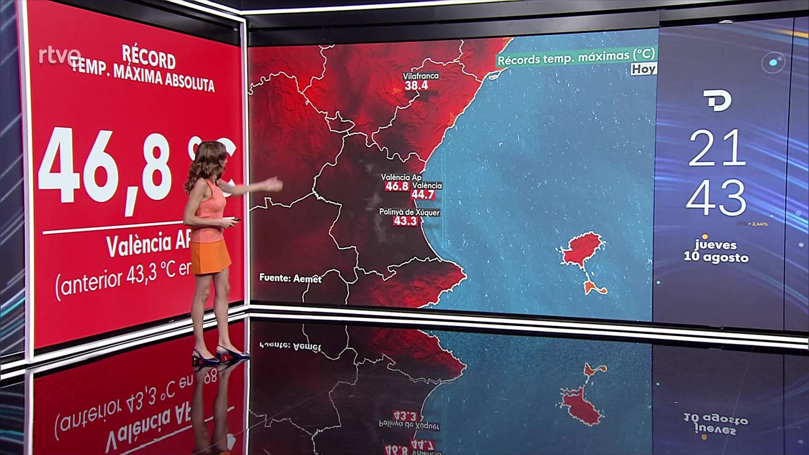 Las temperaturas continuarán en valores superiores a los normales en amplias zonas del país - ver ahora