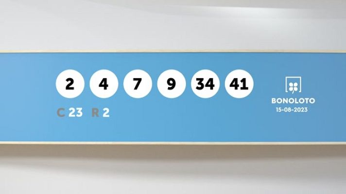 SELAE - Sorteo de la Lotería Bonoloto y Euromillones del 15/08/2023