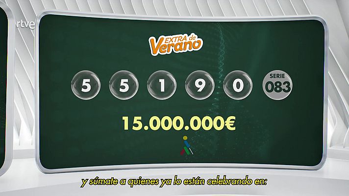 Sorteos ONCE - Sorteo ONCE - 15/08/23