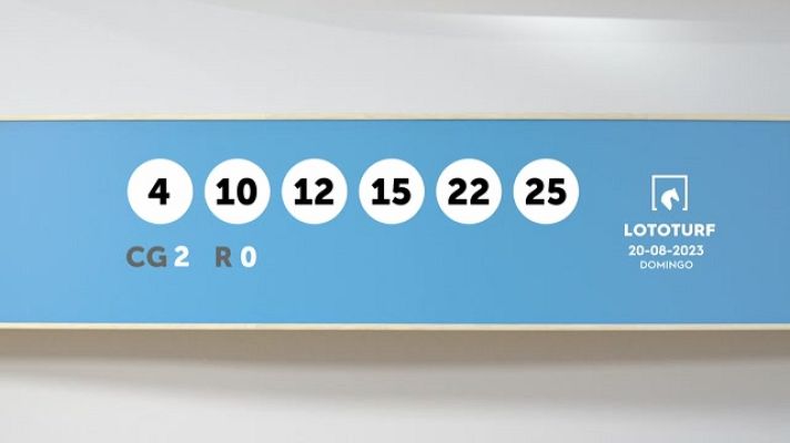 SELAE - Sorteo de la Lotería Lototurf del 20/08/2023