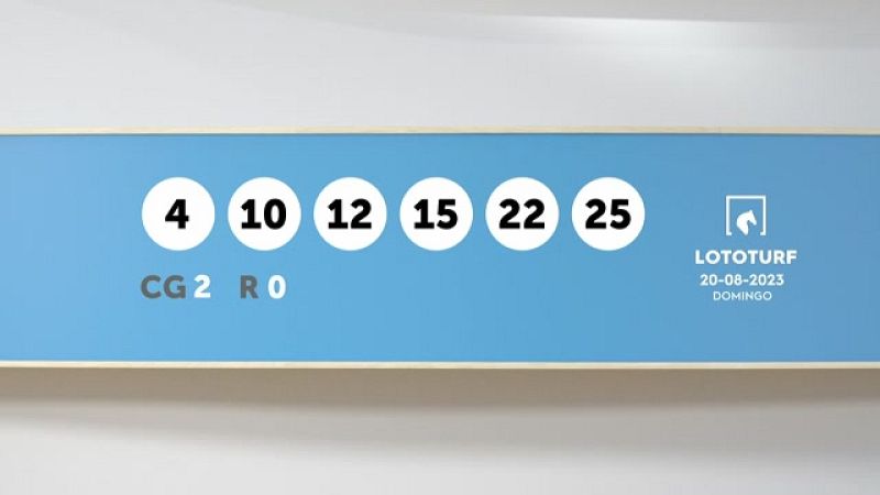 Sorteo de la Lotería Lototurf del 20/08/2023 - Ver ahora