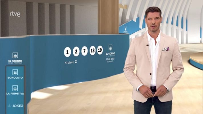 Loterías - Sorteo de la Bonoloto y El Gordo de la Primitiva del 20/08/2023