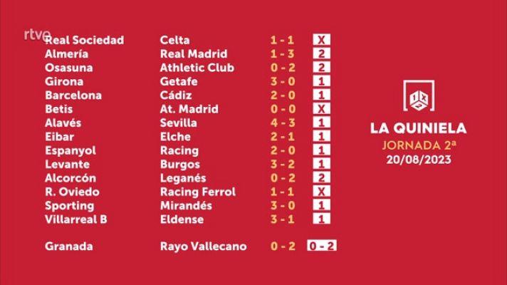 Loterías - Sorteo de la Quiniela del 22/08/2023 - Jornada 2