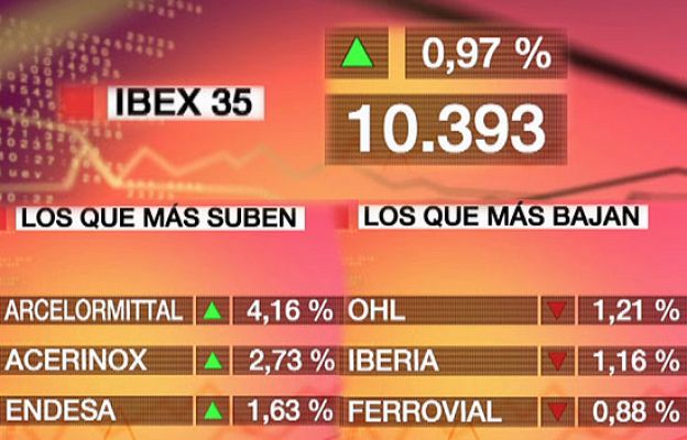  - El Ibex-35 sube el 0,97%
