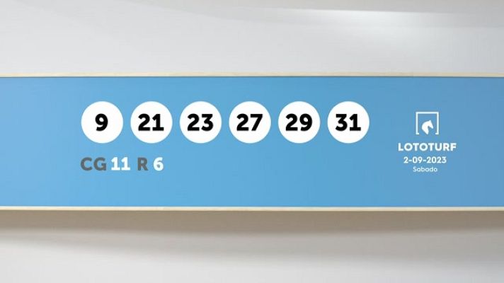 SELAE - Sorteo de la Lotería Lototurf del 02/09/2023
