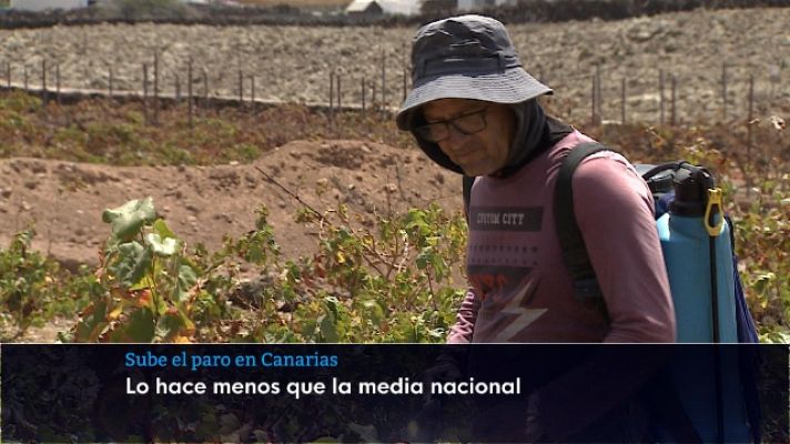 Telecanarias - Canarias en  2' - 04/09/2023