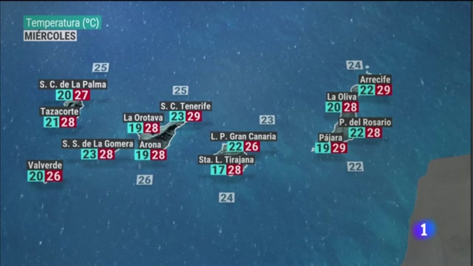 El tiempo en Canarias - 05/09/2023