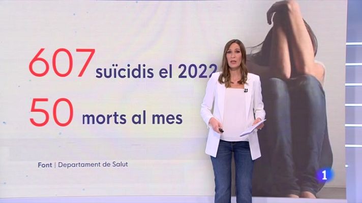 L'Informatiu - Augmenten les consultes que permeten identificar i evitar suïcidis