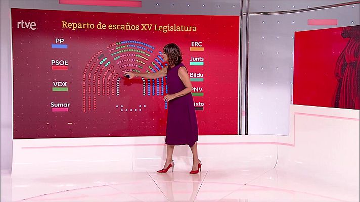 Parlamento - Parlamento - 09/09/23