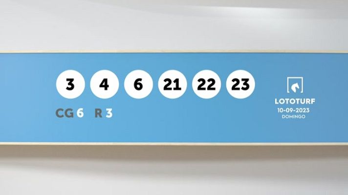SELAE - Sorteo de la Lotería Lototurf del 10/09/2023