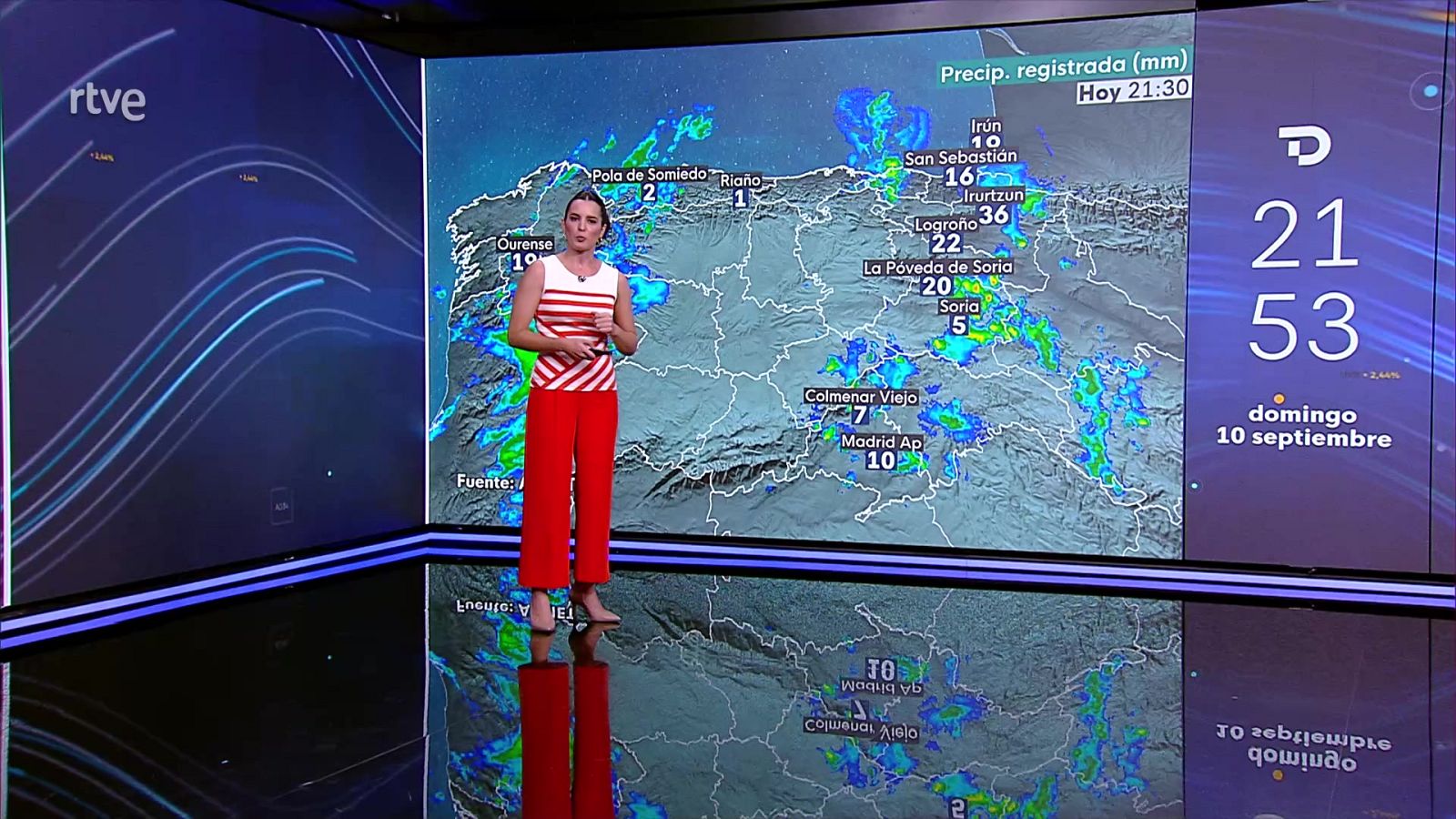 Temperaturas máximas en descenso en el extremo norte peninsular, y sin grandes cambios en el resto y en las mínimas - ver ahora