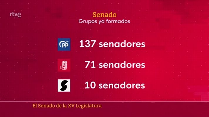 Parlamento - El nuevo Senado