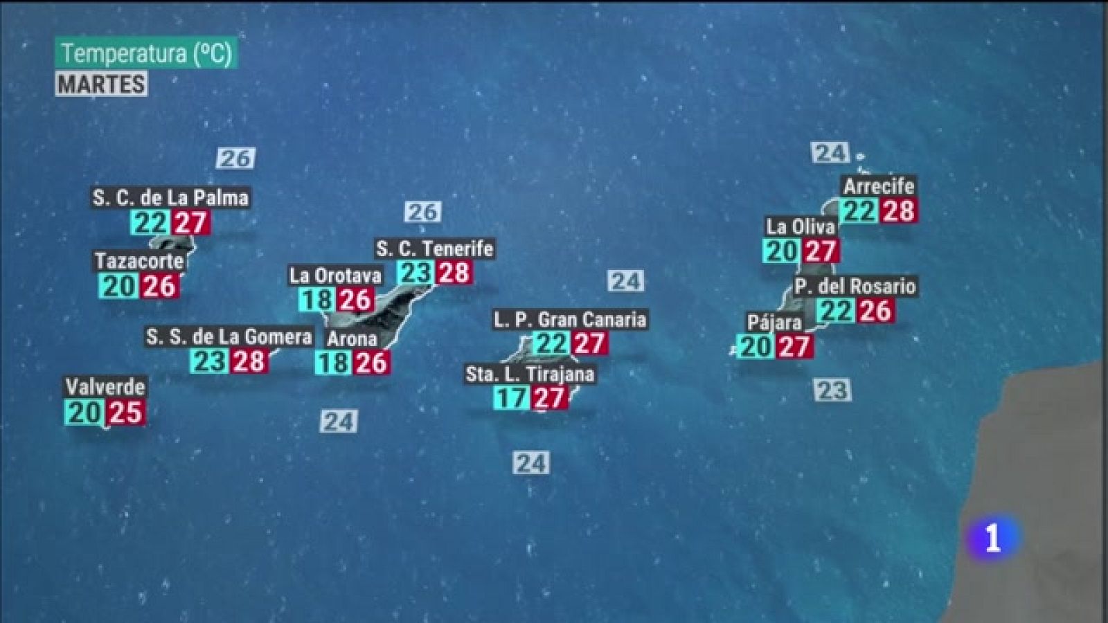 El tiempo en Canarias - 11/09/2023