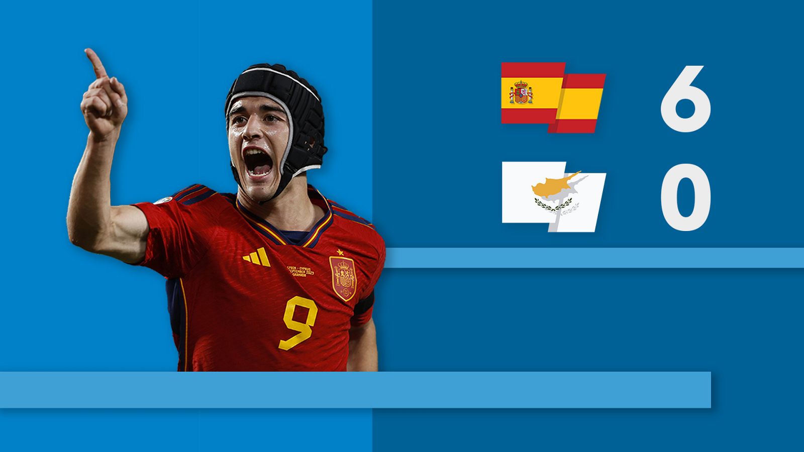 España golea a Chipre en Granada - Ver ahora