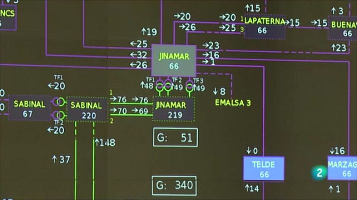 Telecanarias - Telecanarias 2 - 13/09/2023