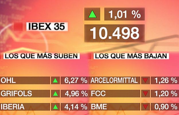  - El Ibex-35 sube un 1,01%