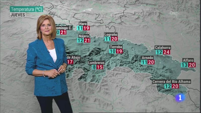 El tiempo en La Rioja - 20/09/23