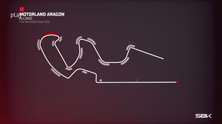 Mundial de Superbike - Mundial de Superbike: los puntos clave del circuito de Alcañiz, Ronda de Aragón