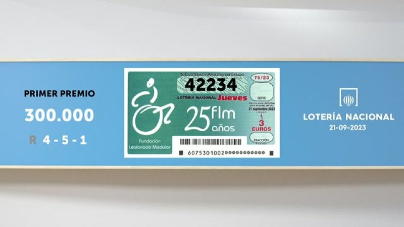 Sorteo de la Lotería Nacional del 21/09/2023 - Ver ahora