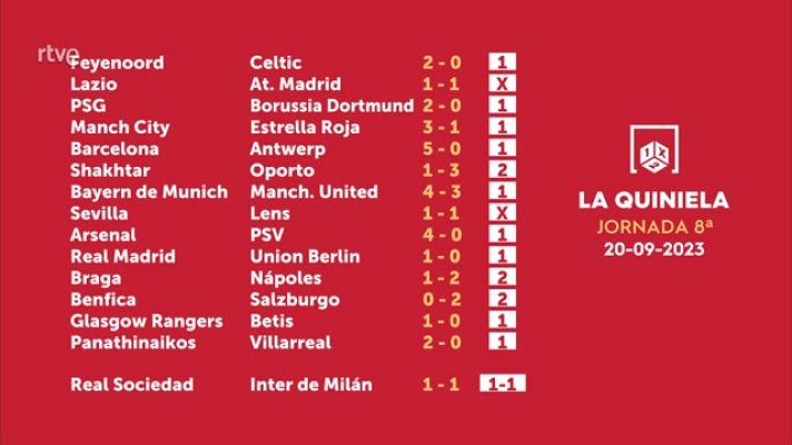 Loterías - Sorteo de la Quiniela del 22/09/2023 - Jornada 8