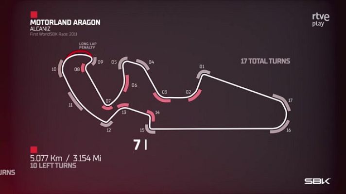 Mundial de Superbike - Cto. del Mundo Superbike. Ronda Aragón WSBK Superpole