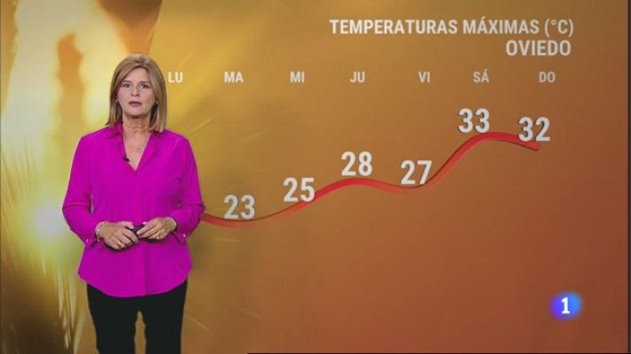 Panorama Regional - El tiempo en Asturias - 25/09/23